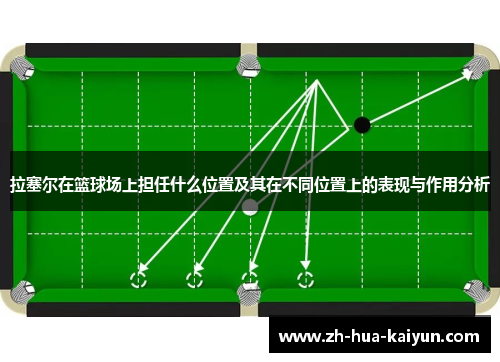 拉塞尔在篮球场上担任什么位置及其在不同位置上的表现与作用分析 拉塞尔在篮球场上担任什么位置及其在不同位置上的表现与作用分析
