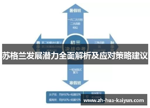 苏格兰发展潜力全面解析及应对策略建议 苏格兰发展潜力全面解析及应对策略建议