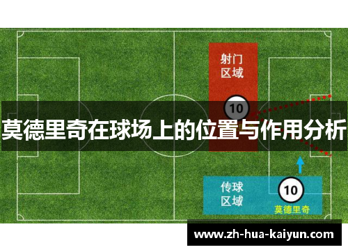 莫德里奇在球场上的位置与作用分析