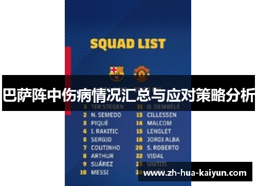 巴萨阵中伤病情况汇总与应对策略分析 巴萨阵中伤病情况汇总与应对策略分析