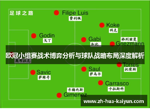 欧冠小组赛战术博弈分析与球队战略布局深度解析 欧冠小组赛战术博弈分析与球队战略布局深度解析