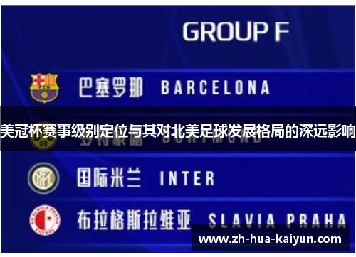 美冠杯赛事级别定位与其对北美足球发展格局的深远影响