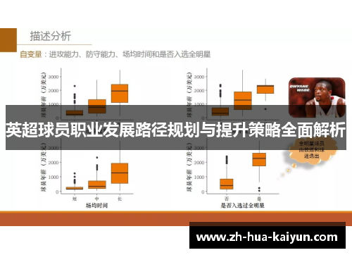 英超球员职业发展路径规划与提升策略全面解析